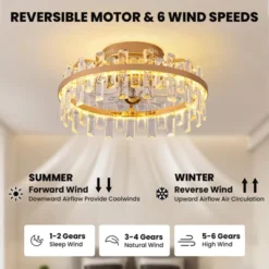 Ludomide 19" Modern Crystal Flush Mount Ceiling Fan With Lights And Remote, Luxury Gold Crystal Cage Low Profile Ceiling Fan For Bedroom 13 Ludomide 19" Modern Crystal Flush Mount Ceiling Fan With Lights And Remote, Luxury Gold Crystal Cage Low Profile Ceiling Fan For Bedroom -Interior furniture GUEST 1bf23e80 6487 4402 aee4 640ae22290d7