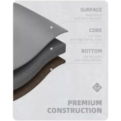 J&V TEXTILES 20" X 55" Oversized Cushioned Anti-Fatigue Kitchen Runner Mat (Lemons) -Interior furniture GUEST 2a28b49c 2825 4356 91cf 18b8e3870c8b