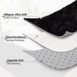 4x6 Ultra Soft Plush Carpet ¨C Navy Blue Fluffy Washable Area Rug ¨C Non-Slip Kids Room Rug Cozy Throw For Boys Girls Dorm Decor -Interior furniture GUEST 2b61b30a ebfe 4db4 bf95 14bb4b9b735b