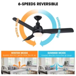 Parrot Uncle 52" Black Indoor Integrated LED Ceiling Fan, Modern -Interior furniture GUEST 31680e47 6af1 4b43 a428 6dc855ea1d18
