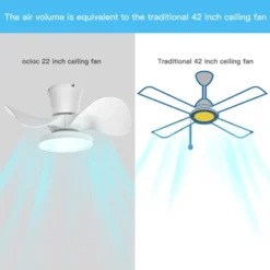 TALOYA 22 In. Indoor White Small Ceiling Fan With Light And Remote, Reversible DC Motor And Blades -Interior furniture GUEST 32ba2958 79e4 4152 8fd1 4d4b3d25eb18