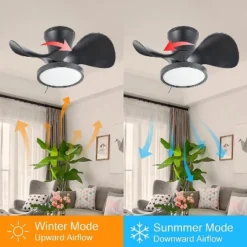 TALOYA 22 In. Indoor Black Small Ceiling Fan With Light And Remote, Reversible DC Motor And Blades -Interior furniture GUEST 42d18a4c 4fe0 40cd bd30 9815cff24fd6