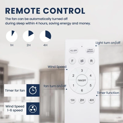 Ludomide Vintage 25" Black Caged Chandelier Ceiling Fan With Lights And Remote For Bedroom 6 Ludomide Vintage 25" Black Caged Chandelier Ceiling Fan With Lights And Remote For Bedroom - Image 4