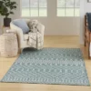 Nourison Positano Moroccan Trellis Flatweave Outdoor Rug -Interior furniture GUEST 532957d4 989c 401f b062 3a9c3ad6e6bc