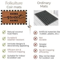 Folkulture Door Mat | (16 X 28) Welcome Matt Or Checkered Doormat For Home Entrance | Durable & Anti Slip Coir Mats (Home-Sweet-Home) -Interior furniture GUEST 53c252de 3ca6 4ffc 9359 6fffc6c148f5