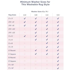 NuLOOM Tracie Machine Washable Floral Medallion Area Rug -Interior furniture GUEST 890c9a7d 74a5 4c7b 8f7a 995407aa3ee4 1