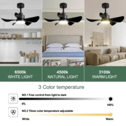 Duclsaty 28" Smart Ceiling Fan With Light, 5 Blades, 3 Colors, 6 Speeds, Remote/APP Control, For Bedroom/Kitchen -Interior furniture GUEST 89bd8edb 5fd1 48cf 9f79 da316af2c520