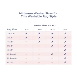 NuLOOM Joni Machine Washable Indoor/Outdoor Area Rug -Interior furniture GUEST 9842d88b 3a18 430c b30f 38ccbc30f2c8