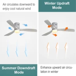 Sofucor 52 Inch Flush Mount Ceiling Fan With Lights And Remote Control, Wood Blades Modern Outdoor Ceiling Fan For Bedroom/Farmhouse/Patio/Indoor