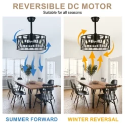 Bella Depot 19" Black Caged Ceiling Fan With Light And Remote 6-speed Reversible Fan For Bedroom Living Room -Interior furniture GUEST a24dfdd5 298a 4810 a27e 6293634d7a5c