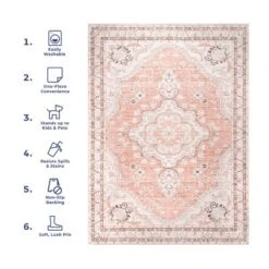 NuLOOM Tracie Machine Washable Floral Medallion Area Rug -Interior furniture GUEST a956912f 13a1 4345 a67e d1f27528da5f