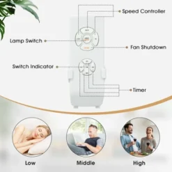 Tangkula 52" Ceiling Fan With Lights And Remote Control, 5 Blades, 3 Speeds, Indoor Ceiling Fan Light Golden -Interior furniture GUEST ac63f451 9066 4242 9a11 c8a9f1624cf0