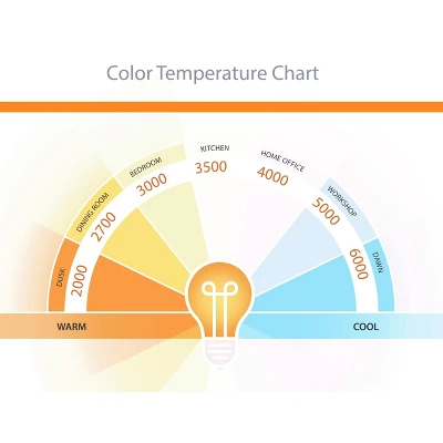 VAXCEL Hamlin Black Contemporary 52-in. Ceiling Fan With LED Light Kit And Remote 9 VAXCEL Hamlin Black Contemporary 52-in. Ceiling Fan With LED Light Kit And Remote - Image 7