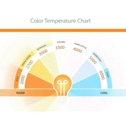 VAXCEL Austin 52 In. Black And Chrome Industrial Outdoor Ceiling Fan With Light Kit And Remote -Interior furniture GUEST b055abf0 b45b 4037 9725 9c4a75d3f0c9