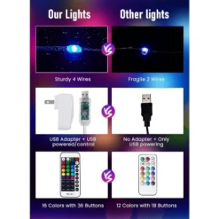 Itopfox Color Changing Fairy String Lights With Remote And Timer, 100 LED USB Silver Wire Starry Fairy Light For Bedroom Party Indoor Decoration -Interior furniture GUEST c626b5bc 6e2b 4053 9352 90f6b324803a