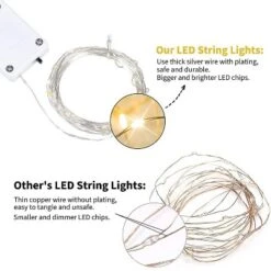 Itopfox 24 Pack Fairy Lights 20 LED Mini String Lights Waterproof Silver Wire For Vases Mason Jars DIY Crafts Plants Table Centerpieces Wedding Decor -Interior furniture GUEST cf113217 960c 47a3 a18f de8ee89d8a0c