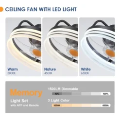 Aoibox 13" Flush Mount Ceiling Fan With LED Light, Remote Control, 3CCT, 6 Speeds, Timer, Black For Modern Bedroom -Interior furniture GUEST e3ae2d69 ff2f 4bf8 b172 622c0b07ea35