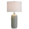 Round Textured Ceramic Table Lamp Light Blue - StyleCraft -Interior furniture GUEST fccf1992 ab1b 4330 873f 492646edb65a